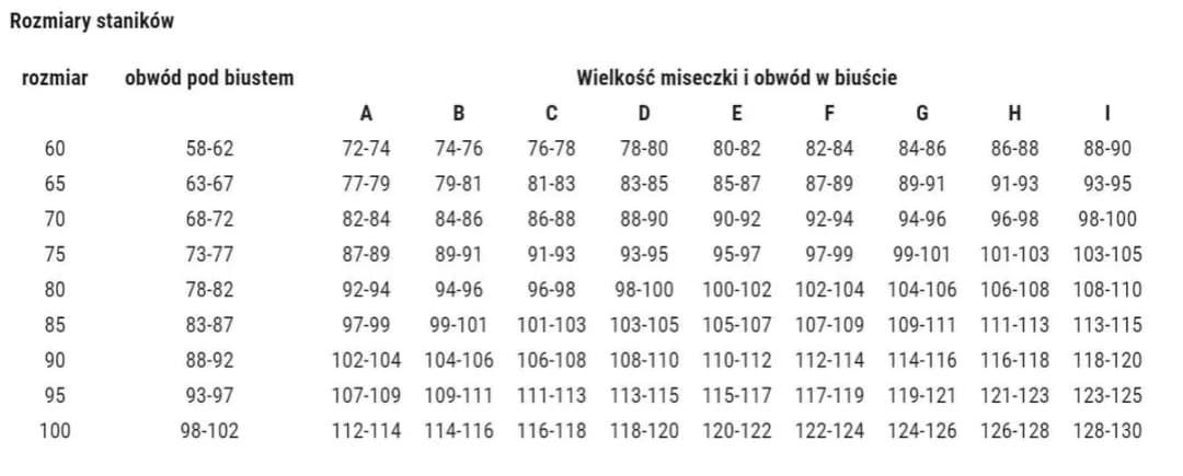 Jaki to rozmiar stanika 38/85? Poznaj wymiary i idealne dopasowanie